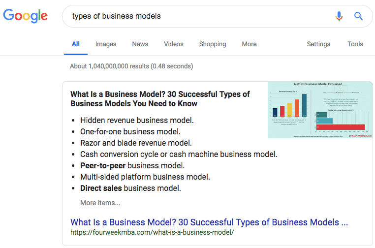 types-of-business-models-fourweekmba