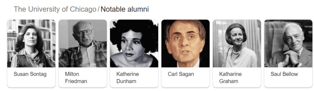 Featured example of the knowledge graph carousel