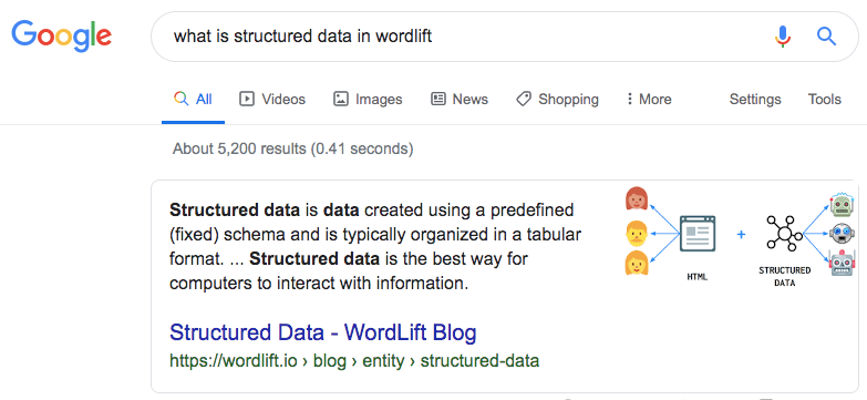what-is-structured-data-wordlift