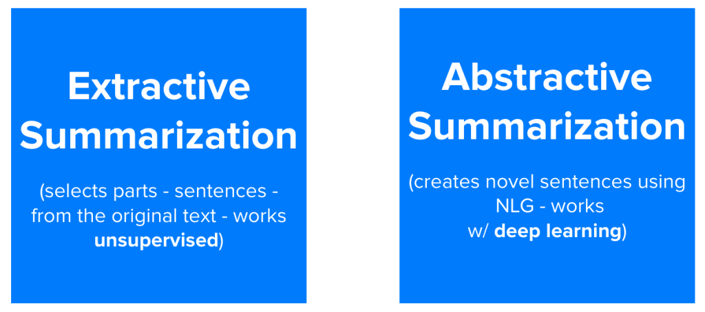Extractive and Abstractive Summarization