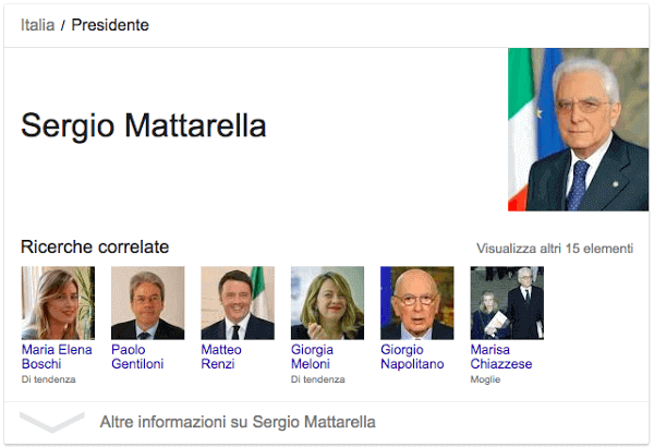 Sergio Mattarella - Google AI