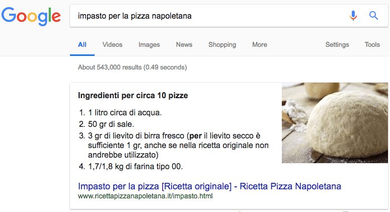 Pizza Napoletana - Featured Snippet